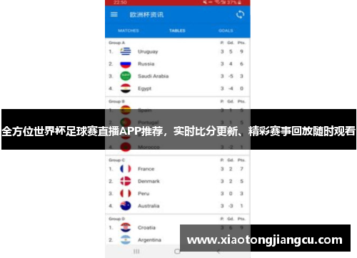 全方位世界杯足球赛直播APP推荐，实时比分更新、精彩赛事回放随时观看